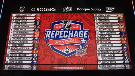 bookmakersreview|NHL Expert Predictions Today at Bookmakers Review.